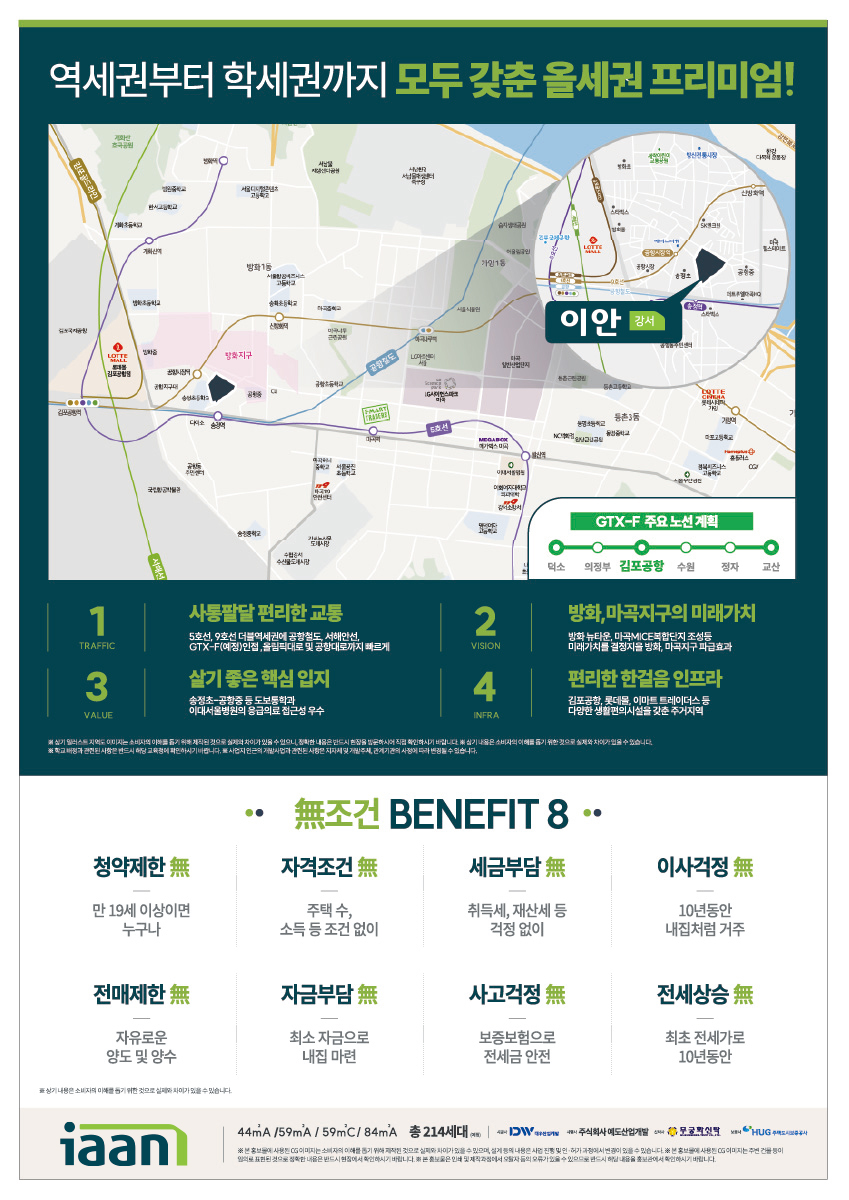 강서 이안 입지환경 지도 - 5호선, 9호선, 공항철도, 서해선, GTX-F 예정, 롯데몰, 이마트 트레이더스
